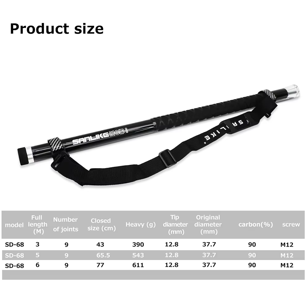 SANLIKE 3m Nero Telescopico Re - Cycling Landing Gear recensione e prezzo